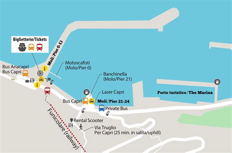 capri day trip   day itinerary itinerari capri