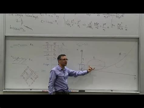 102N Basic Solid State Physics Doping Carrier Density Distributions