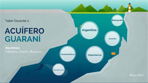 Acuífero Guaraní by Fabian Caballero on Prezi