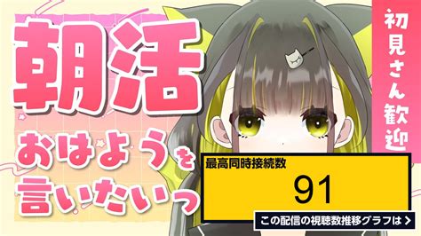 ライブ同時接続数グラフ『【朝活🌞雑談】初見さん歓迎 ほのぼの雑談！おはようを言わせてくださいっ！初見さんも気軽にコメントください