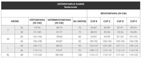 Bikini Hose High Waist im Blumendruck Art Style Rösch Fashion