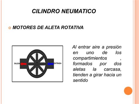 Actuadores neumaticos e hidráulicos introducion PPT