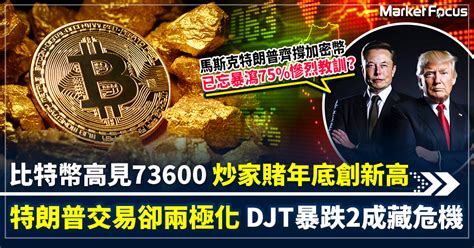 【別人貪婪我恐懼？】特朗普交易兩極化 Djt暴跌2成 比特幣卻高見73600美元 炒家齊賭年底創新高 馬斯克特朗普撐加密幣 已忘1年暴瀉75