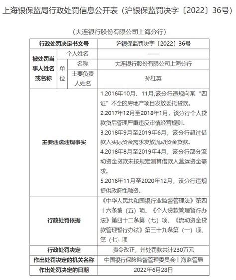 又有多家银行收百万级大罚单！上海市分行违规管理