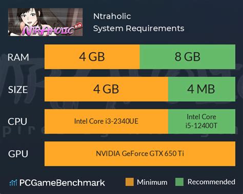 Ntraholic System Requirements - Can I Run It? - PCGameBenchmark