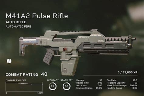 Aliens: Fireteam Elite weapons tier list | WePC