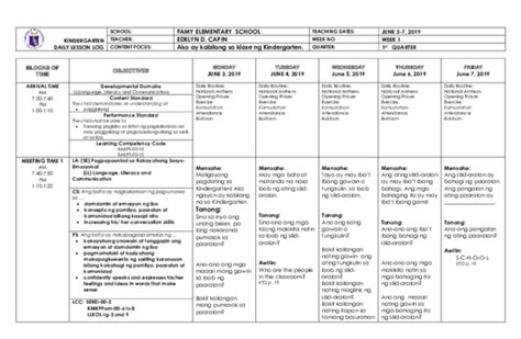 Doc Kindergarten Daily Lesson Log School Famy Elementary School Week 1