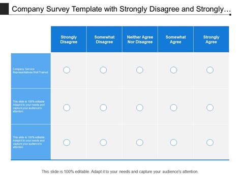 Company Survey Template With Strongly Disagree And Strongly Agree