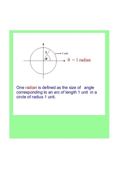 IB Maths Radians, arc length & sector area