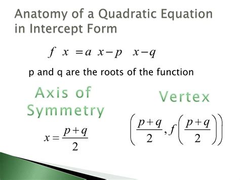 Why The Quadratic Intercept Form Is Surprisingly Easy To Use - RYZE Superfoods