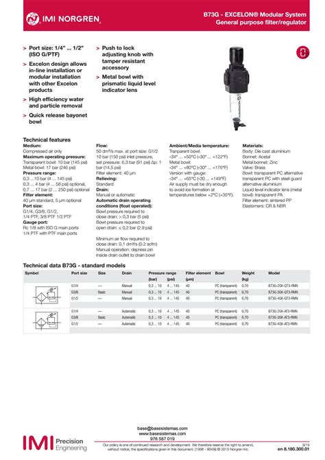 FILTRO REGULADOR NORGREN B73G By Base Sistemas Issuu