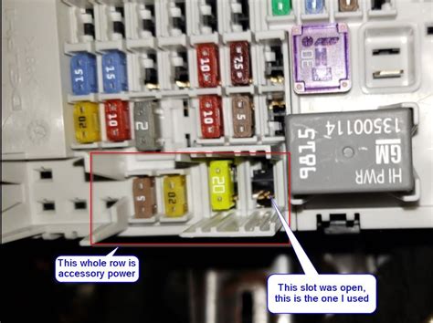 Chevy Malibu Interior Fuse Box Diagram Billingsblessingbags Org