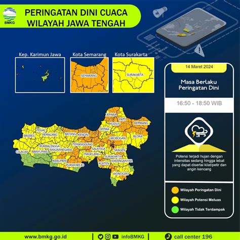 UPDATE HARI INI BMKG Kembali Keluarkan Peringatan Dini Cuaca Ekstrem