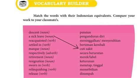 Kunci Jawaban Bahasa Inggris Kelas 10 Sma Halaman 133 Vocabulary