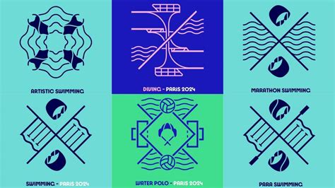 New Paris 2024 Aquatic Pictograms Reveals