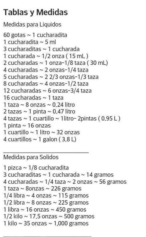 Convertir Gramos A Onzas Vostan