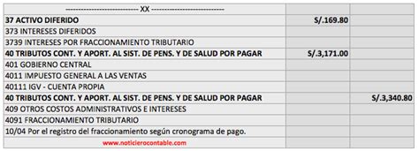 Asiento Contable Fraccionamiento Tributario Sunat Noticiero Contable