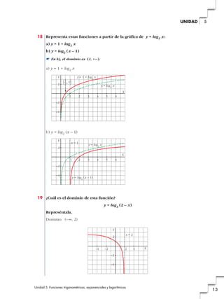 Funciones Exponenciales Logaritmicas Y Trigonometricas Pdf