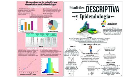 Estadistica descriptiva y Epidemiología Alma Morales uDocz