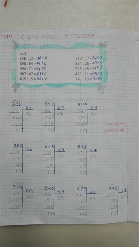 Frazioni Sulla Linea Dei Numeri II Parte Matematica In Quarta Marzo