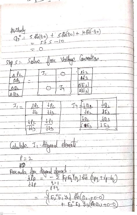 Solution Newton Raphson Method Tricky Questions With