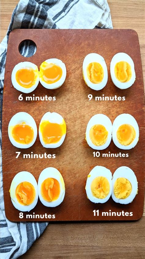 Easy Peel Hard Boiled Eggs Perfect Every Time The Herbeevore