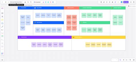 10 Free Business Organizational Chart Templates-Boardmix Whiteboard