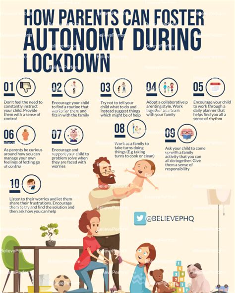 How Parents Can Foster Autonomy During Lockdown Believeperform The