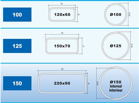 Manchon avec clapet anti retour pour tube Ventilation rond Ø100 Blanc