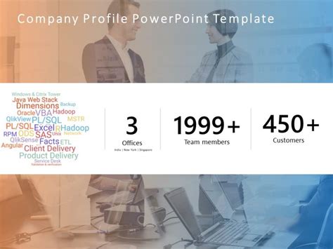 Company Capabilities Presentation Powerpoint Template