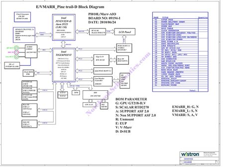 Wistron Page 17 NotebookSchematics