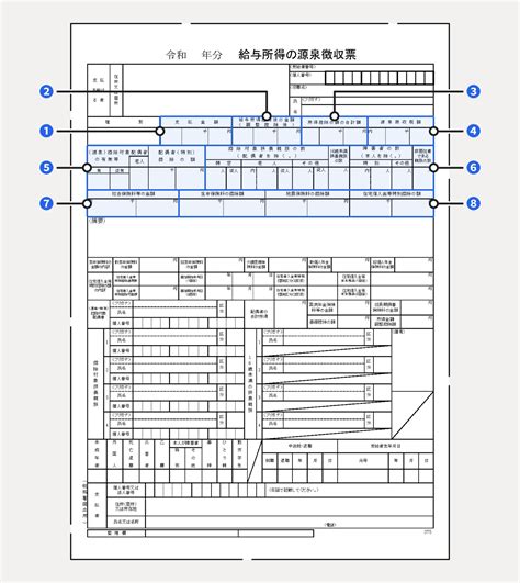 源泉徴収票の作成方法を解説！年末調整における所得税の計算方法も紹介 経営者から担当者にまで役立つバックオフィス基礎知識 クラウド会計ソフト Freee