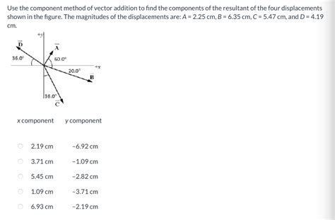 Solved Use The Component Method Of Vector Addition To Find Chegg