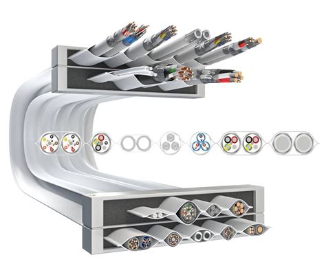 Bizlink Machinery And Sensors High Performance Flex Cable Hpf