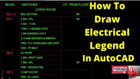 Electricallegend Autocad Drawelectriclegend How To Draw Electrical