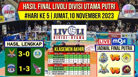 Hasil Livoli Divisi Utama 2023 Hari Ini Klasemen Terbaru Jadwal Final