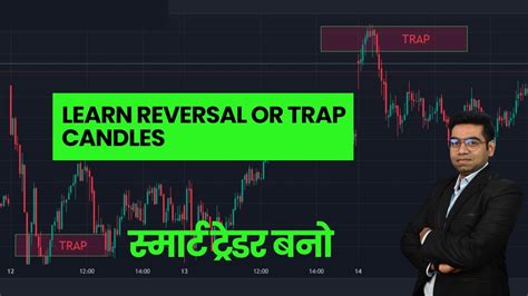 Learn Reversal Candles And Trap Candles For Beginners And Advance