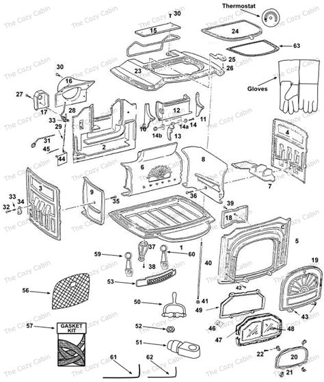 Resolute I Ii The Cozy Cabin Stove Fireplace Parts Store