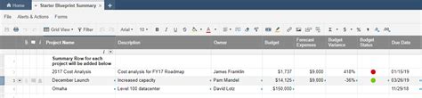 Smartsheet Control Center Set Up A Blueprint Summary Sheet