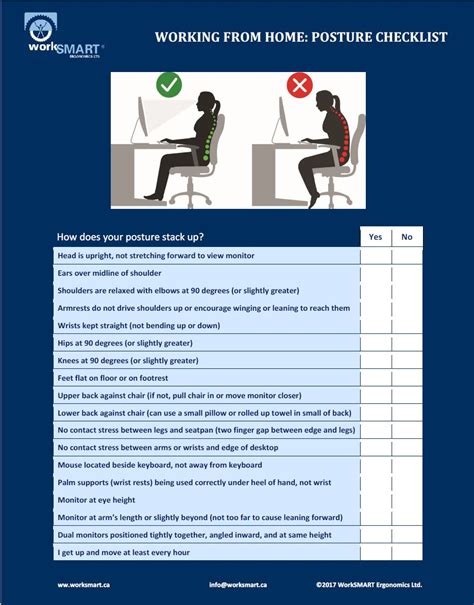 Office Ergonomics Workstation Checklist