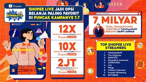 Live Shopping Jadi Opsi Belanja Paling Favorit Di Shopee Tabloidpulsa Id