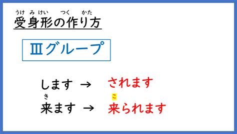 受身形の作り方【みんなの日本語37課】｜イラスト日本語文法 イラスト日本語文法