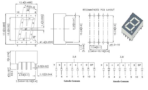 Saiba Mais Sobre Displays De LED De 7 Segmentos Embarcados