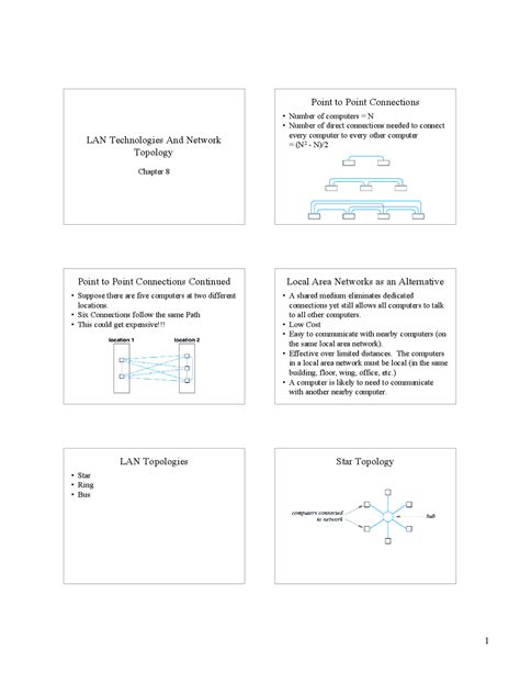 LAN Technologies and Network Topology - Lecture Slides | EE 432 - Docsity