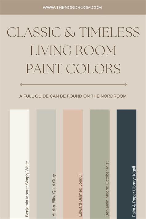 The Best Classic Paint Colors For A Timeless Living Room Paint Colors