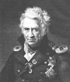 Славяно-русский корнеслов А.С.Шишкова: anstor — LiveJournal