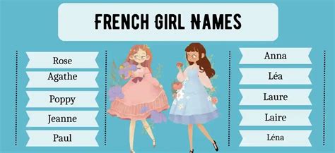 100 Must-Know French Names for Your Little One: A Complete A to Z List ...