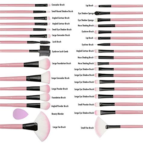 Makeup Brushes And Their Uses 32 - Mugeek Vidalondon