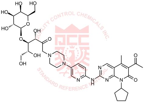 Quality Control Chemicals QCC