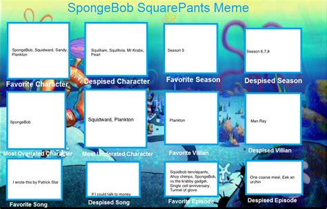 Spongebob Controversy Meme by Jennie2332 on DeviantArt